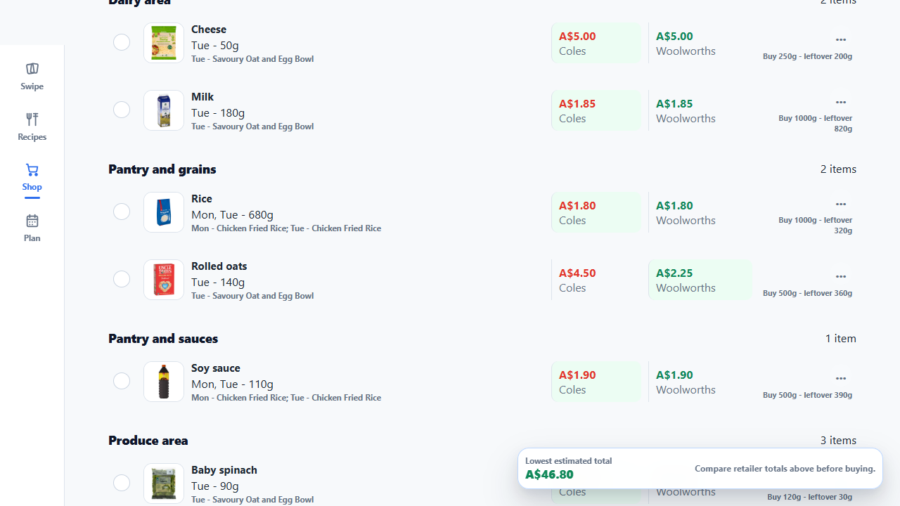 Shopping list with Coles and Woolworths price comparison